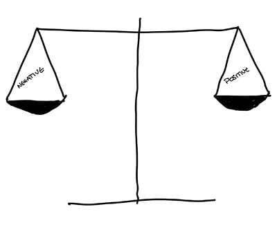 Negative Positive Scale